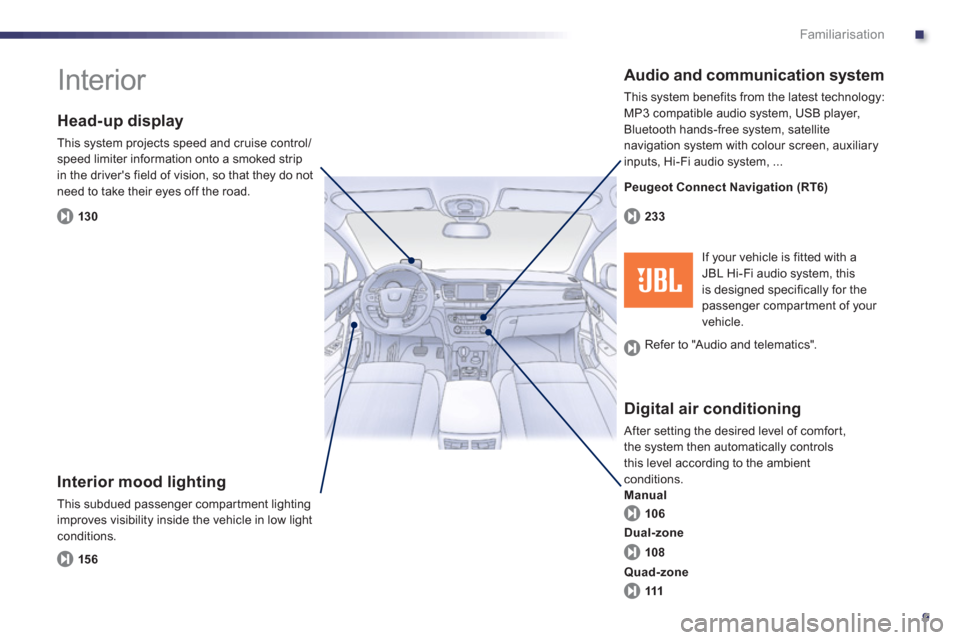 Peugeot 508 RXH 2012 User Guide .
9
Familiarisation
  Interior  
 
 
Interior mood lighting
 
This subdued passenger compar tment lighting 
improves visibility inside the vehicle in low light conditions.
   
Head-up display
 
This s