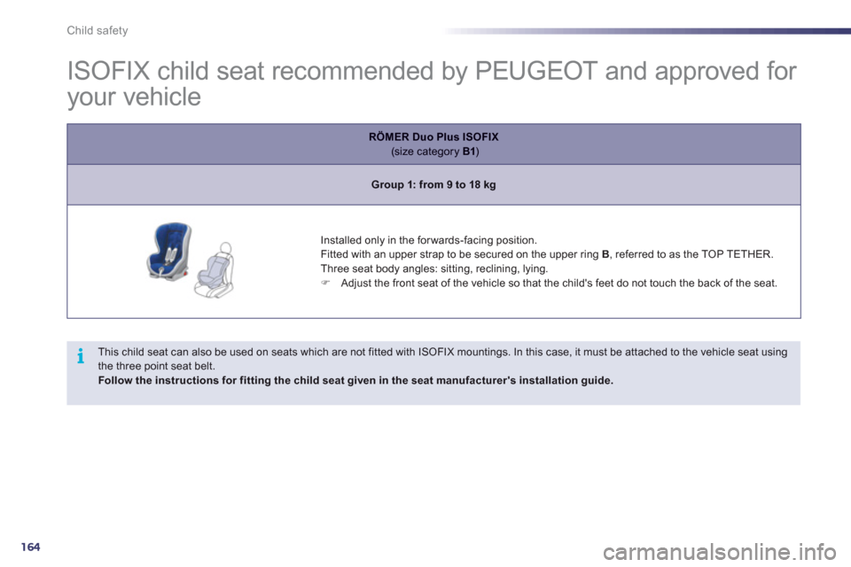Peugeot 508 RXH 2012  Owners Manual 164
i
Child safety
   
 
 
 
 
 
 
 
 
 
 
 
ISOFIX child seat recommended by PEUGEOT and approved for 
your vehicle 
RÖMERDuo Plus ISOFIX (size category  B1)
Group 1: from 9 to 18 kg
Installed only 