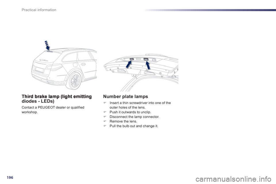 Peugeot 508 RXH 2012  Owners Manual 196
Practical information
diodes - LEDs) 
Contact a PEUGEOT dealer or qualified
workshop.
Number plate lamps
�)   Insert a thin screwdriver into one of the outer holes of the lens. �) 
 Push it outwar