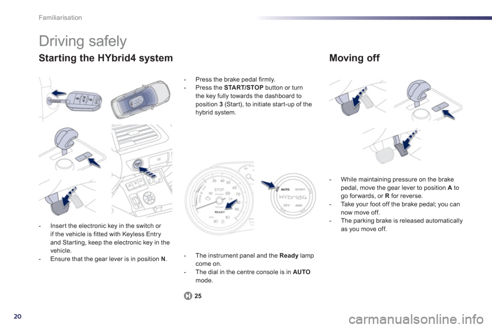 Peugeot 508 RXH 2012 Owners Guide 20
Familiarisation
  Driving safely 
Starting the HYbrid4 system 
25
-   Inser t the electronic key in the switch or if the vehicle is fitted with Keyless Entry and Starting, keep the electronic key i