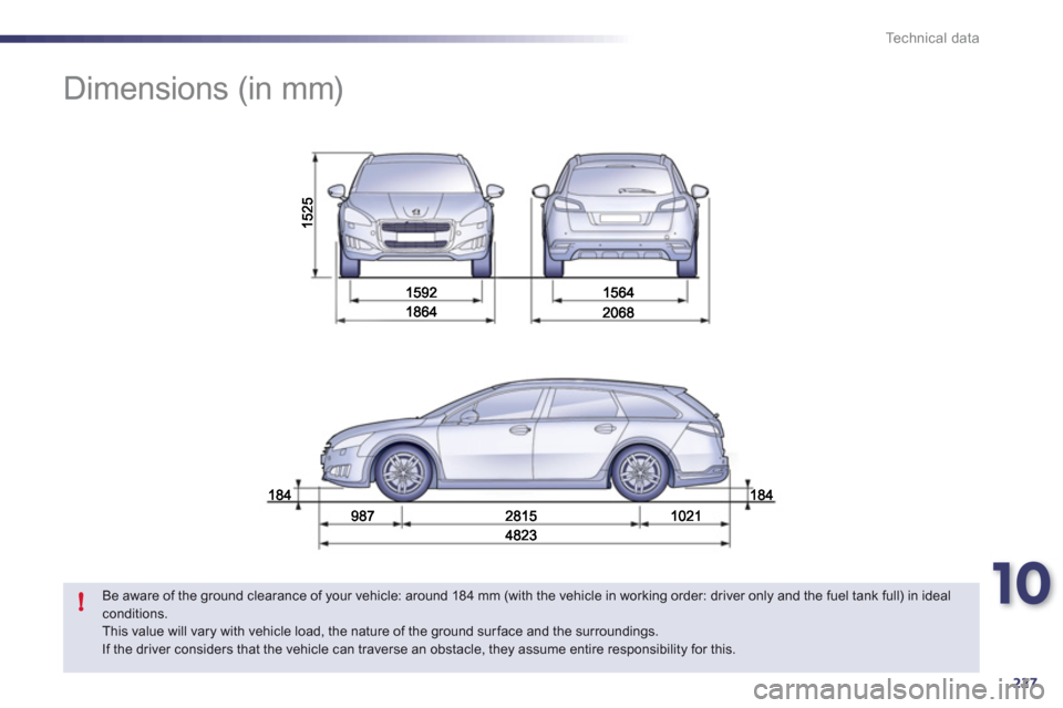 Peugeot 508 RXH 2012 Owners Manual 10
227
!
Technical data
Dimensions (in mm)
Be aware of the ground clearance of your vehicle: around 184 mm (with the vehicle in working order: driver only and the fuel tank full) in ideal Peugeot 508 RXH 2012 Owners Manual 10
227
!
Technical data
Dimensions (in mm)
Be aware of the ground clearance of your vehicle: around 184 mm (with the vehicle in working order: driver only and the fuel tank full) in ideal
