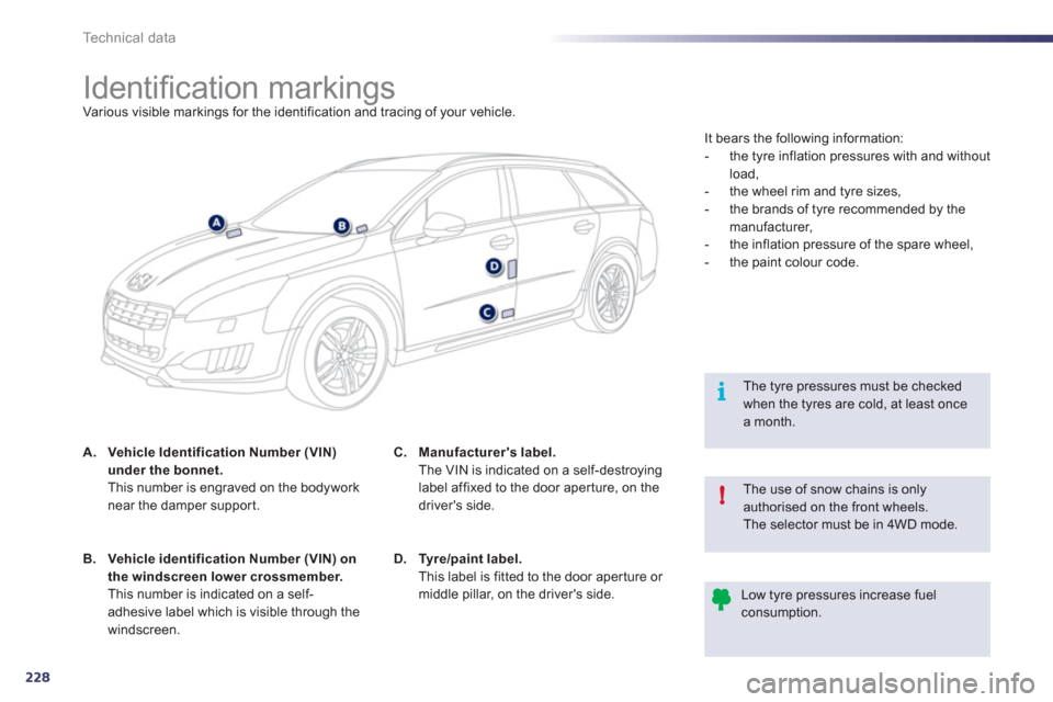 Peugeot 508 RXH 2012  Owners Manual 228
i
!
Technical data
   
 
 
 
 
 
 
 
 
 
 
 
 
 
 
 
 
 
 
 
 
 
 
Identiﬁ cation markings Various visible markings for the identification and tracing of your vehicle.
A.Vehicle Identification N