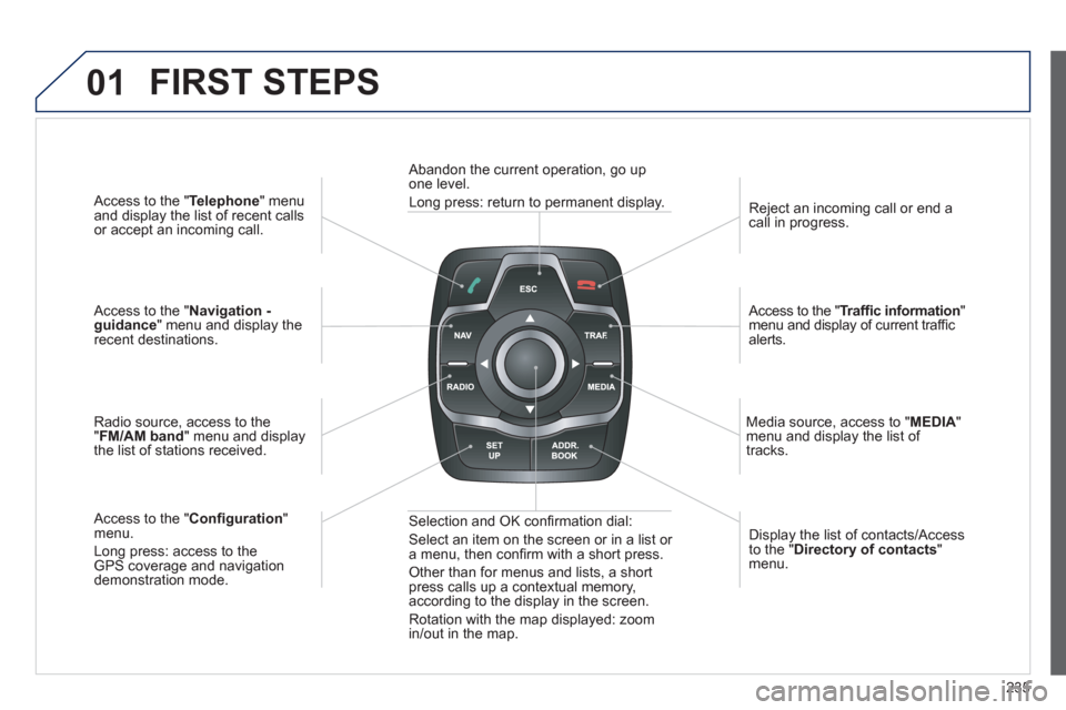 Peugeot 508 RXH 2012  Owners Manual 235
01
   Access to the "Telephone " menuand display the list of recent calls 
or accept an incoming call.  
 
   
Access to the "Navigation -guidance" menu and display therecent destinations.
Radio s