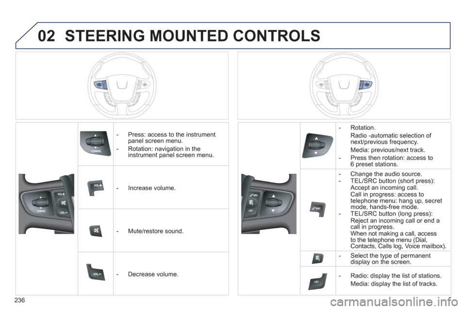 Peugeot 508 RXH 2012  Owners Manual 236
02STEERING MOUNTED CONTROLS
   
 
-  Press: access to the instrumentpanel screen menu.
   
-  
Rotation: navigation in the instrument panel screen menu.
   
 
-  In
crease volume.  
   
 
-  Mute
