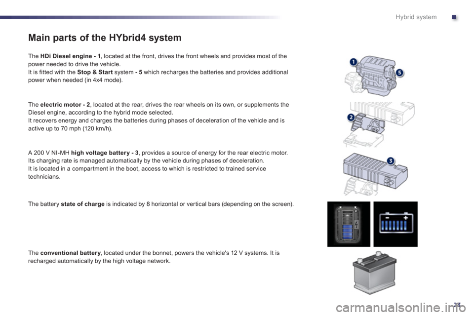 Peugeot 508 RXH 2012  Owners Manual .
23
Hybrid system
Main parts of the HYbrid4 system 
   
The  HDi Diesel engine - 1 
, located at the front, drives the front wheels and provides most of the power needed to drive the vehicle.
  It is