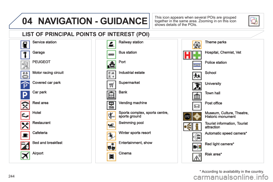 Peugeot 508 RXH 2012 Owners Manual 244
04
LIST OF PRINCIPAL POINTS OF INTEREST (POI)
NAVIGATION - GUIDANCE
This icon appears when several POIs are grouped
together in the same area. Zooming in on this icon shows details of the Peugeot 508 RXH 2012 Owners Manual 244
04
LIST OF PRINCIPAL POINTS OF INTEREST (POI)
NAVIGATION - GUIDANCE
This icon appears when several POIs are grouped
together in the same area. Zooming in on this icon shows details of the