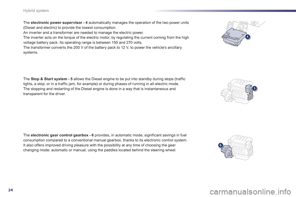 Peugeot 508 RXH 2012  Owners Manual 24
Hybrid system
The electronic power super visor - 4automatically manages the operation of the two power units(Diesel and electric) to provide the lowest consumption.
 An inver ter and a transformer 