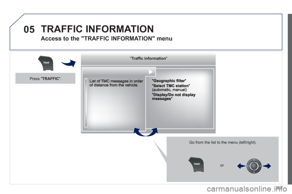 Peugeot 508 RXH 2012  Owners Manual 253
05  TRAFFIC INFORMATION 
 
 
Access to the "TRAFFIC INFORMATION" menu 
 
 Go from the list to the menu (left/right).
 
  """""""ac o at oTrafﬁ c informationTrafﬁc informationTrafﬁc informati