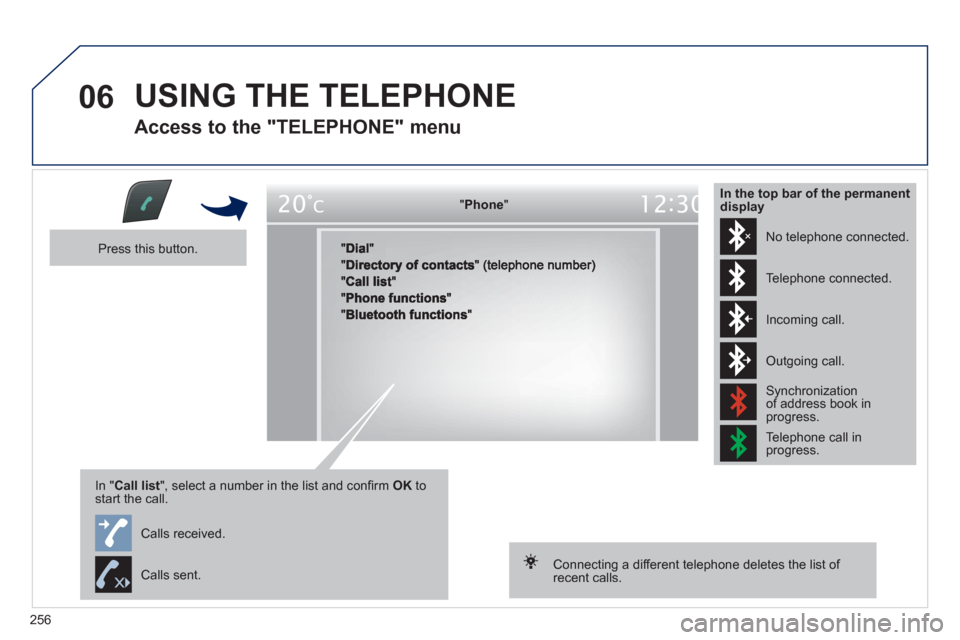 Peugeot 508 RXH 2012  Owners Manual 256
06  USING THE TELEPHONE
 
 
Access to the "TELEPHONE" menu 
"""""""oePhonePhonePhonePhonePhonePhonePhonePhonePhonePhonePhonePhonePhonePhonePhPhPhPh"""""""
 
 Press this button.  
In "Call list 
",