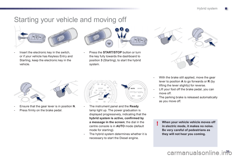 Peugeot 508 RXH 2012  Owners Manual .
25
!
Hybrid system
   
 
 
 
 
 
 
 
 
 
 
 
 
 
Starting your vehicle and moving off  
 
 
 
 
-   Inser t the electronic key in the switch, 
or if your vehicle has Keyless Entry and Starting, keep