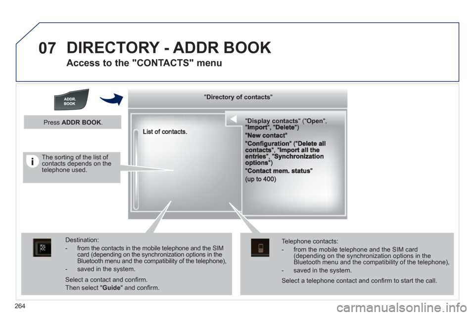 Peugeot 508 RXH 2012  Owners Manual 264
07  DIRECTORY - ADDR BOOK
 
 
Access to the "CONTACTS" menu 
 
  """"""""yyyyyDirectory of contactsDirectory of contactsDirectory of contactsDirectory of contactsDirectory of contactsDirectory of 