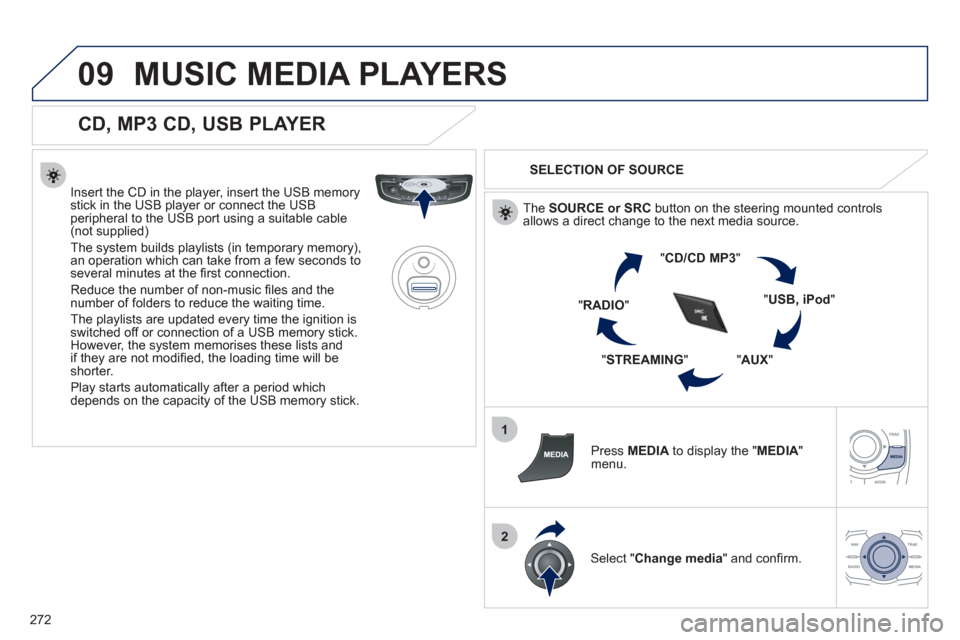 Peugeot 508 RXH 2012  Owners Manual 272
09
1
2
MUSIC MEDIA PLAYERS 
   
CD, MP3 CD, USB PLAYER 
 
 
Insert the CD in the player, insert the USB memorystick in the USB player or connect the USBperipheral to the USB port using a suitable 