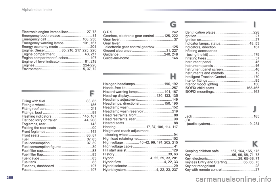 Peugeot 508 RXH 2012  Owners Manual 288
Alphabetical index
Filling with fuel..........................................83,85Fitting a wheel...............................................186Fitting roof bars...............................