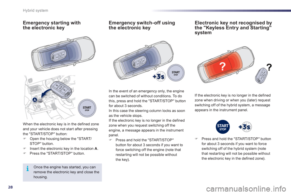 Peugeot 508 RXH 2012 Owners Guide 28
i
Hybrid system
Emergency starting withthe electronic key
When the electronic key is in the defined zone and your vehicle does not star t after pressingthe "STA R T/STOP" button: �)Open the housing