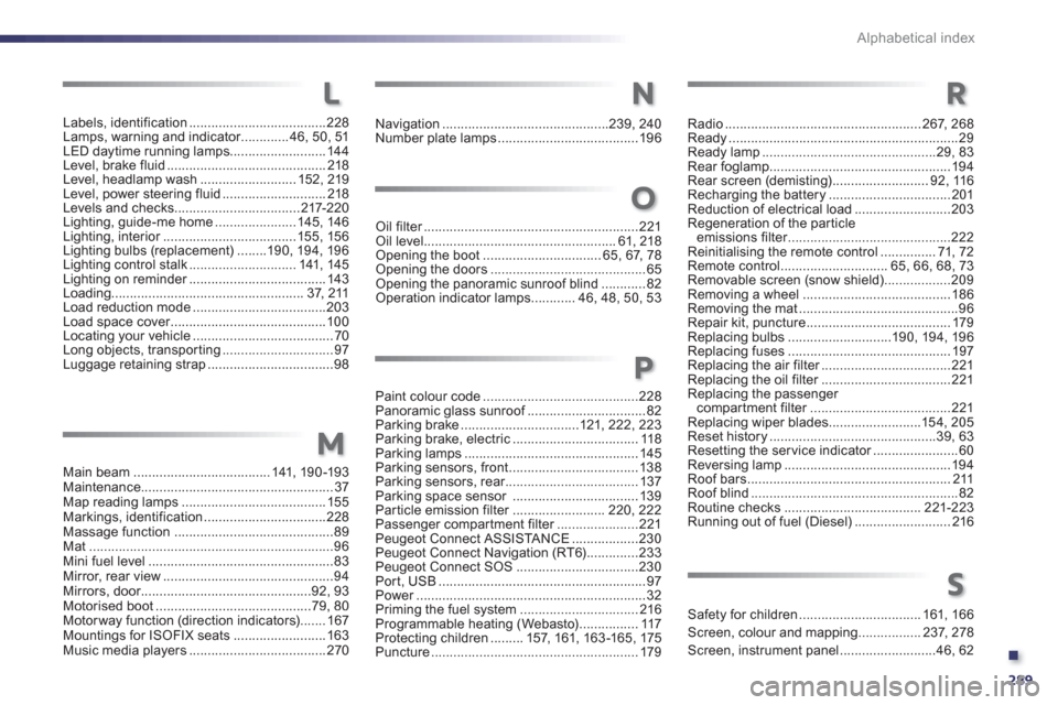 Peugeot 508 RXH 2012 Service Manual .
289
Alphabetical index
Labels, identification.....................................228Lamps, warning and indicator.............r46,50, 51LED daytime running lamps..........................144
Level, 