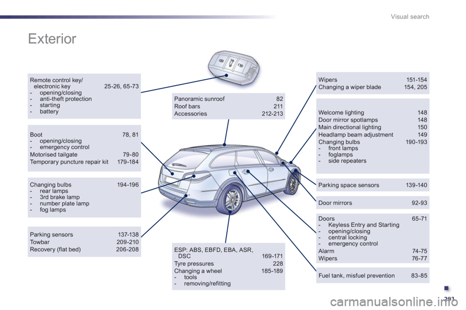 Peugeot 508 RXH 2012 Service Manual .
291
Visual search
  Exterior  
Remote control key/electronic key 25-26, 65-73-  opening/closing -  anti-theft protection -  starting -  batteryWelcome lighting 148 Door mirror spotlamps  148 Main di