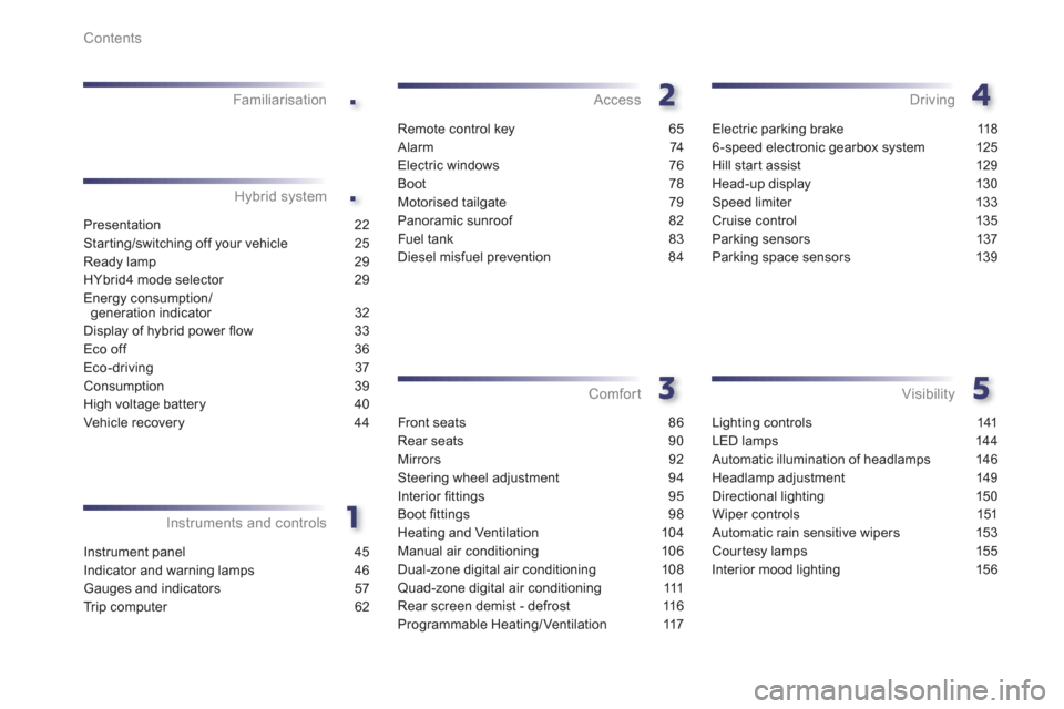 Peugeot 508 RXH 2012  Owners Manual .
.
Contents
Instrument panel  45
Indicator and warning lamps  46
Gauges and indicators 57
Tr ip computer 62
Instruments and controlsFamiliarisation
Remote control key 65
Alarm 74
El
ectric windows 76