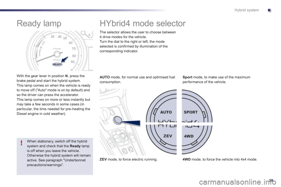 Peugeot 508 RXH 2012 Owners Guide .
29
!
Hybrid system
   
 
 
 
 
 
 
 
 
 
 
 
 
 
Ready lamp 
 
 With the gear lever in position  N, press the 
brake pedal and star t the hybrid system.
  This lamp comes on when the vehicle is read
