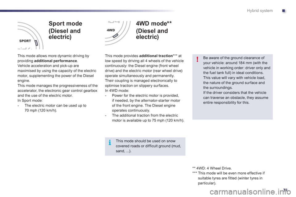 Peugeot 508 RXH 2012  Owners Manual .
31
i
!
Hybrid system
   
Sport mode
(Diesel and 
electric) 
 
 This mode allows more dynamic driving byproviding additional performance. Vehicle acceleration and pick-up aremaximised by using the ca