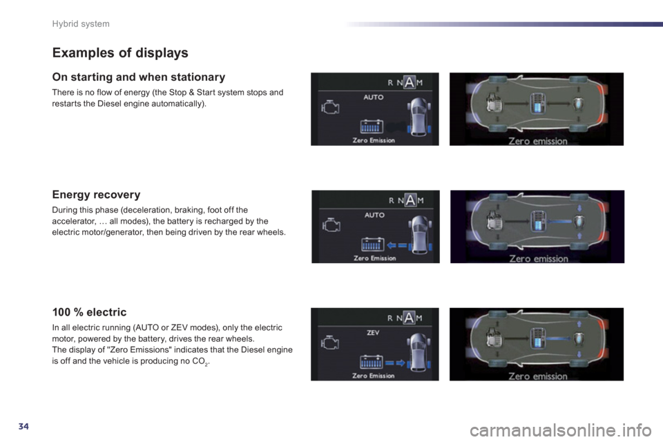 Peugeot 508 RXH 2012 User Guide 34
Hybrid system
Examples of displays
On starting and when stationary
There is no flow of energy (the Stop & Star t system stops and restar ts the Diesel engine automatically).
Energy recovery 
During