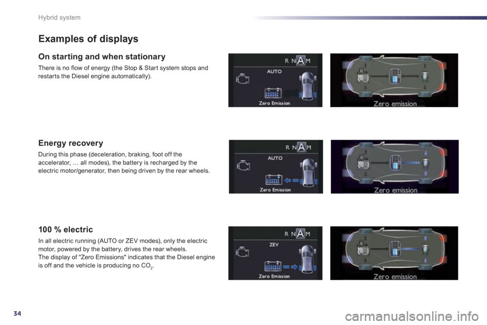 Peugeot 508 RXH 2012 Owners Guide 34
Hybrid system
Examples of displays
On starting and when stationary
There is no flow of energy (the Stop & Star t system stops and restar ts the Diesel engine automatically).
Energy recovery 
During