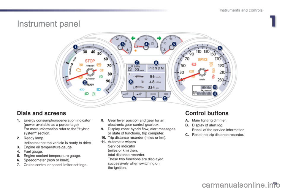 Peugeot 508 RXH 2012  Owners Manual 1
45
Instruments and controls
   
 
 
 
 
 
 
 
Instrument panel 
1. 
 Energy consumption/generation indicator (power available as a percentage)  For more information refer to the "Hybrid system" sect