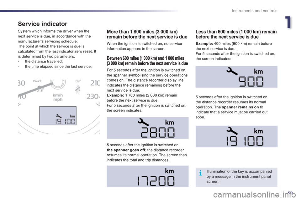 Peugeot 508 RXH 2012 Repair Manual 1
59
i
Instruments and controls
Service indicator
More than 1 800 miles (3 000 km) remain before the next service is due
When the ignition is switched on, no ser vice information appears in the scree Peugeot 508 RXH 2012 Repair Manual 1
59
i
Instruments and controls
Service indicator
More than 1 800 miles (3 000 km) remain before the next service is due
When the ignition is switched on, no ser vice information appears in the scree