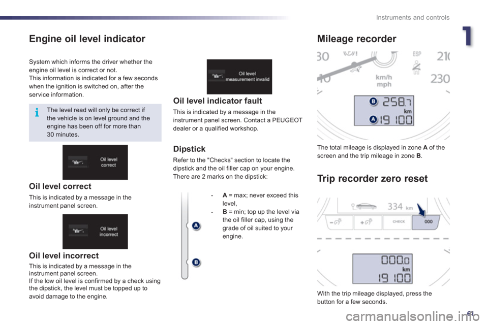 Peugeot 508 RXH 2012 Repair Manual 1
61
i
Instruments and controls
Engine oil level indicator
Oil level incorrect
This is indicated by a message in the
instrument panel screen.
If the low oil level is confirmed b
y a check usin Peugeot 508 RXH 2012 Repair Manual 1
61
i
Instruments and controls
Engine oil level indicator
Oil level incorrect
This is indicated by a message in the
instrument panel screen.
If the low oil level is confirmed b
y a check usin