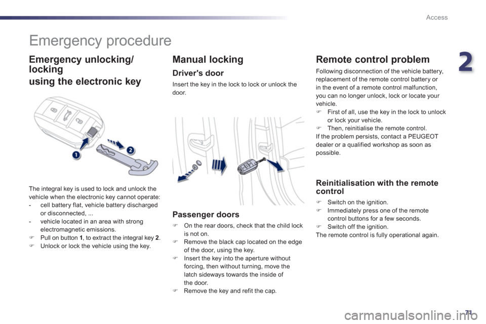 Peugeot 508 RXH 2012 Owners Manual 2
71
Access
Emergency procedure
Emergency unlocking/
locking
using the electronic key
The integral key is used to lock and unlock the
vehicle when the electronic key cannot oper Peugeot 508 RXH 2012 Owners Manual 2
71
Access
Emergency procedure
Emergency unlocking/
locking
using the electronic key
The integral key is used to lock and unlock the
vehicle when the electronic key cannot oper