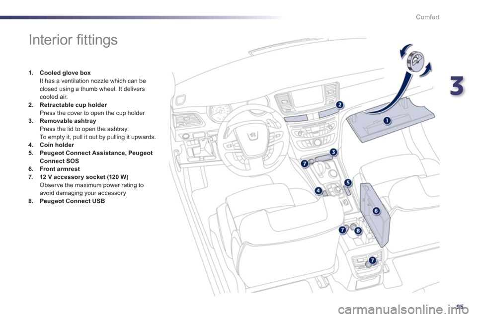 Peugeot 508 RXH 2012  Owners Manual 3
95
Comfort
   
 
 
 
 
 
 
 
 
 
 
 
 
 
 
 
 
Interior ﬁ ttings 
1.Cooled glove box It has a ventilation nozzle which can be closed using a thumb wheel. It deliverscooled air. 2.Retractable cup h