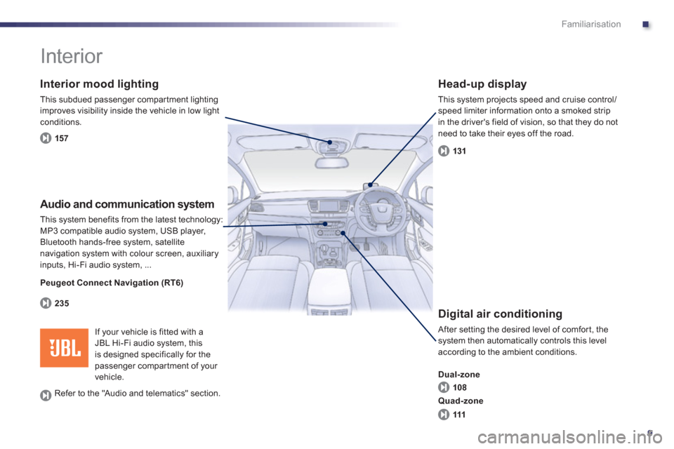 Peugeot 508 RXH 2012   - RHD (UK, Australia) User Guide .
9
Familiarisation
  Interior  
 
 Interior mood lighting
 This subdued passenger compar tment lighting 
improves visibility inside the vehicle in low light conditions.
 
 Head-up display 
 
This sys