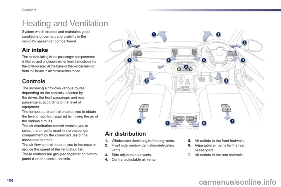 Peugeot 508 RXH 2012  Owners Manual - RHD (UK, Australia) 106
Comfort
   
 
 
 
 
 
 
 
Heating and Ventilation 
The air circulating in the passenger compar tment 
is filtered and originates either from the outside via
the grille located at the base of the w