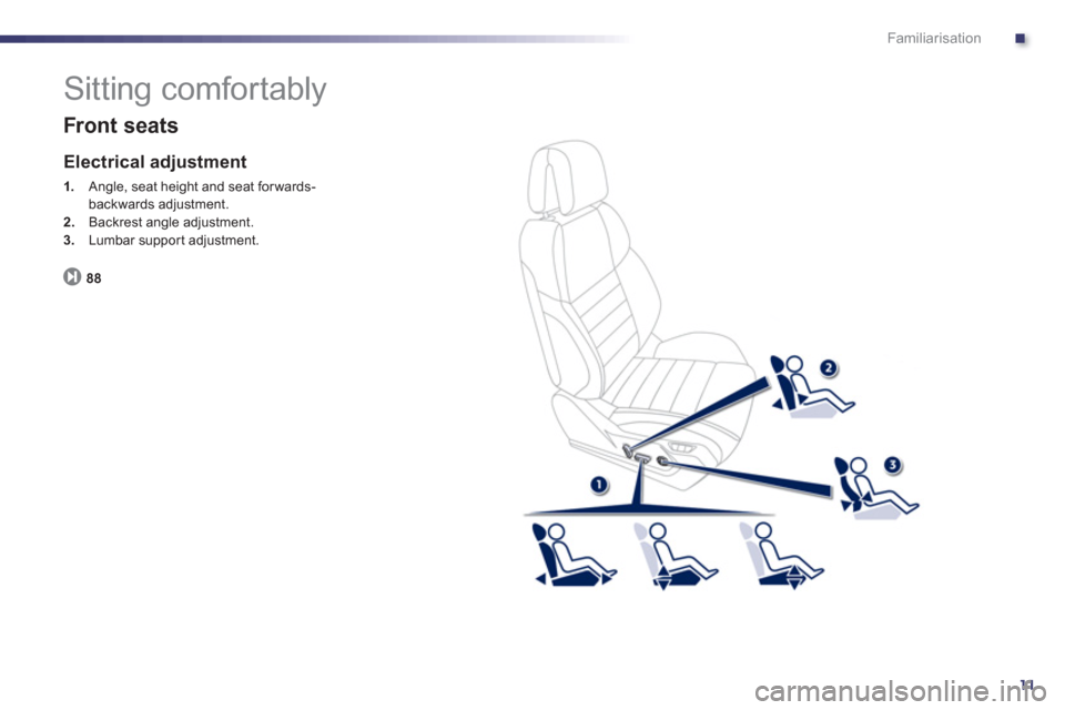 Peugeot 508 RXH 2012   - RHD (UK, Australia) User Guide .
11
Familiarisation
  Sitting comfortably 
 
 
Front seats 
 
 Electrical adjustment 
1. 
 Angle, seat height and seat forwards-backwards adjustment. 2.Backrest angle adjustment.3.Lumbar suppor t adj