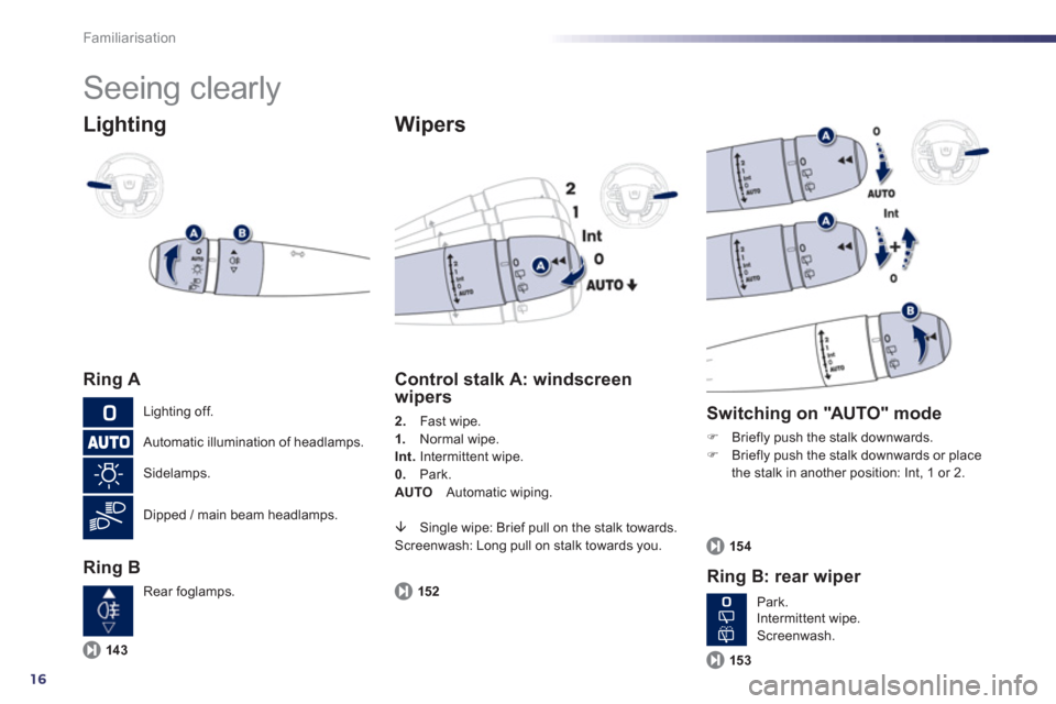 Peugeot 508 RXH 2012   - RHD (UK, Australia) User Guide 16
Familiarisation
  Seeing clearly 
Lighting
Ring A 
Ring B 
 
 
Wipers
143
 
 
Control stalk A: windscreen 
wipers
2.    Fast wipe.1. Normal wipe. Int. Intermittent wipe.
0.     Park. 
AUTO Automati