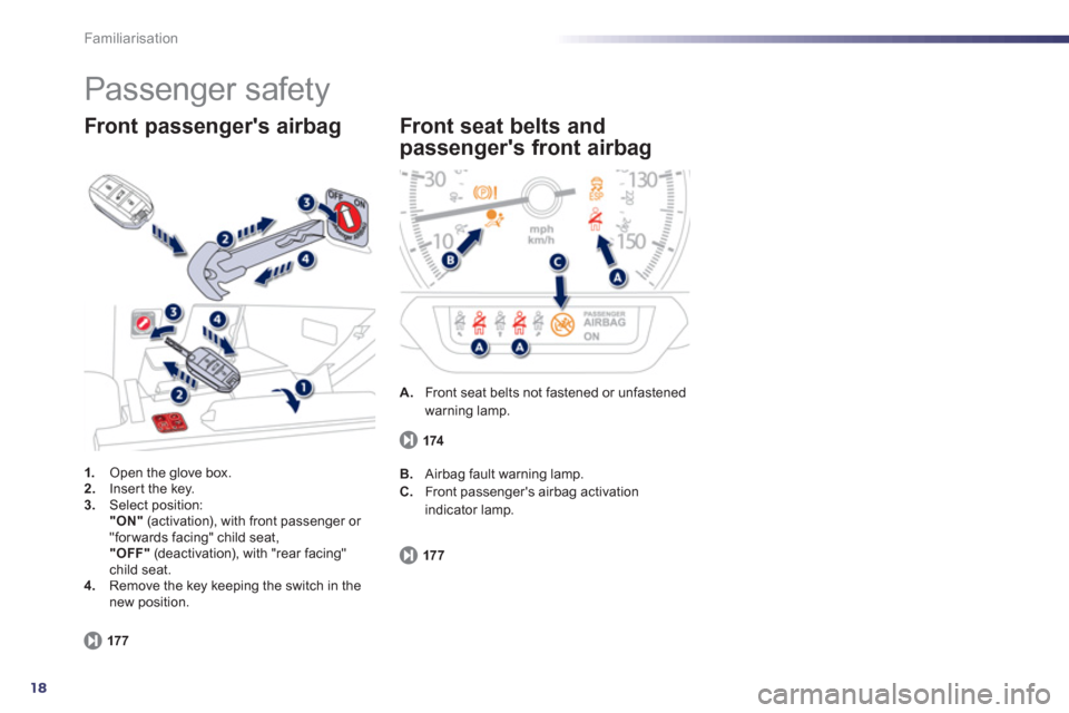 Peugeot 508 RXH 2012   - RHD (UK, Australia) User Guide 18
Familiarisation
  Passenger safety 
1. 
 Open the glove box.2. 
 Inser t the key.3.Select position:  
"ON" 
 (activation), with front passenger or "forwards facing" child seat,  
"OFF" 
 (deactivat