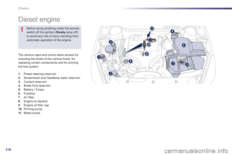Peugeot 508 RXH 2012  Owners Manual - RHD (UK, Australia) 218
Checks
The various caps and covers allow access for checking the levels of the various fluids, for replacing cer tain components and for primingthe fuel system.
   
 
 
 
 
 
 
 
 
 
 
 
 
 
Diese