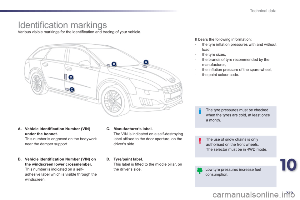 Peugeot 508 RXH 2012  Owners Manual - RHD (UK, Australia) 10
229
Technical data
   
 
 
 
 
 
 
 
 
 
 
 
 
 
 
 
 
 
 
 
 
 
 
Identiﬁ cation markings  
Various visible markings for the identification and tracing of your vehicle.
A.Vehicle Identification 