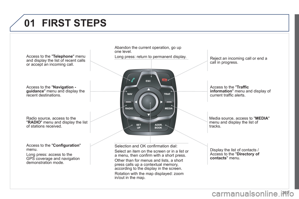 Peugeot 508 RXH 2012  Owners Manual - RHD (UK, Australia) 237
01
   Access to the "Telephone " menuand display the list of recent calls 
or accept an incoming call.  
 
   
Access to the "Navigation -guidance" menu and display therecent destinations.
Radio s