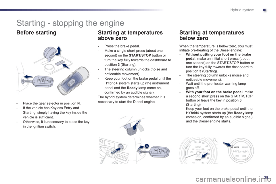 Peugeot 508 RXH 2012  Owners Manual - RHD (UK, Australia) .
25
Hybrid system
   
 
 
 
 
 
 
 
 
 
 
 
 
 
Starting - stopping the engine 
 
 
Before starting Starting at temperatures
above zero    
Startin
g at temperatures 
below zero 
-  Press the brake p