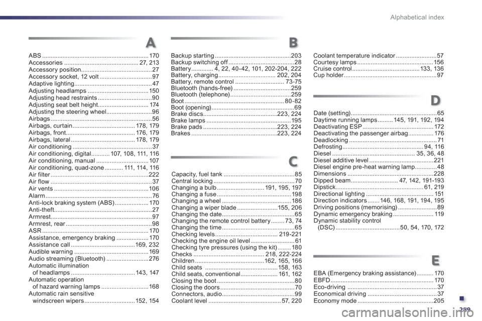 Peugeot 508 RXH 2012  Owners Manual - RHD (UK, Australia) .
289 Alphabetical index
ABS ...............................................................170Accessories ............................................27,213Accessory position.........................