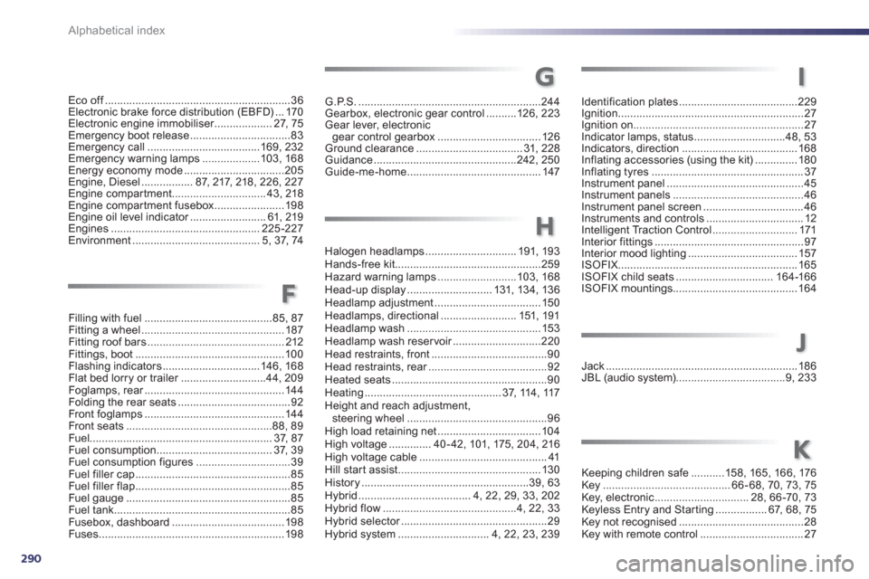 Peugeot 508 RXH 2012  Owners Manual - RHD (UK, Australia) 290Alphabetical index
Filling with fuel..........................................85,87Fitting a wheel...............................................187Fitting roof bars................................