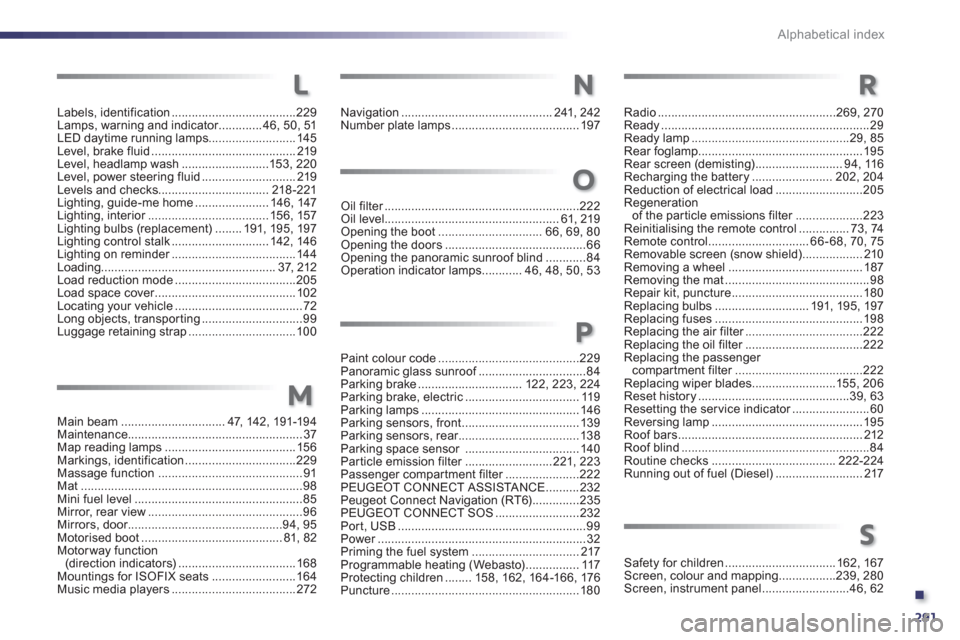 Peugeot 508 RXH 2012  Owners Manual - RHD (UK, Australia) .
291 Alphabetical index
Labels, identification.....................................229Lamps, warning and indicator.............r46,50, 51LED daytime running lamps..........................145Level, b