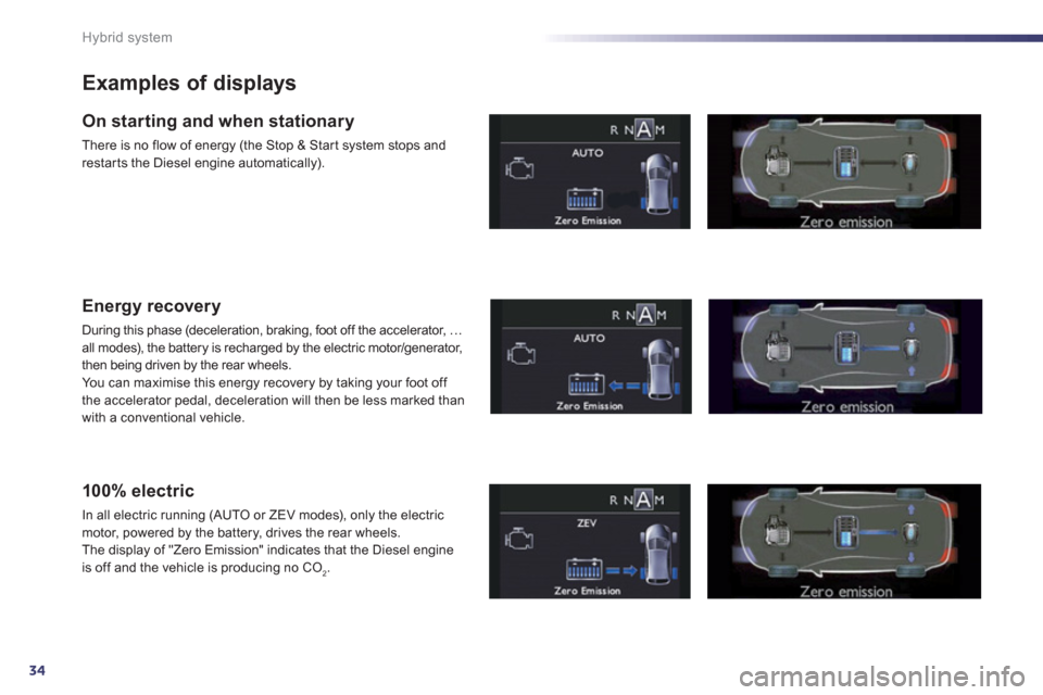 Peugeot 508 RXH 2012 - RHD (UK, Australia) Owners Guide 34
Hybrid system
Examples of displays
On starting and when stationary
There is no flow of energy (the Stop & Star t system stops and restar ts the Diesel engine automatically).
Energy recovery
During Peugeot 508 RXH 2012 - RHD (UK, Australia) Owners Guide 34
Hybrid system
Examples of displays
On starting and when stationary
There is no flow of energy (the Stop & Star t system stops and restar ts the Diesel engine automatically).
Energy recovery
During