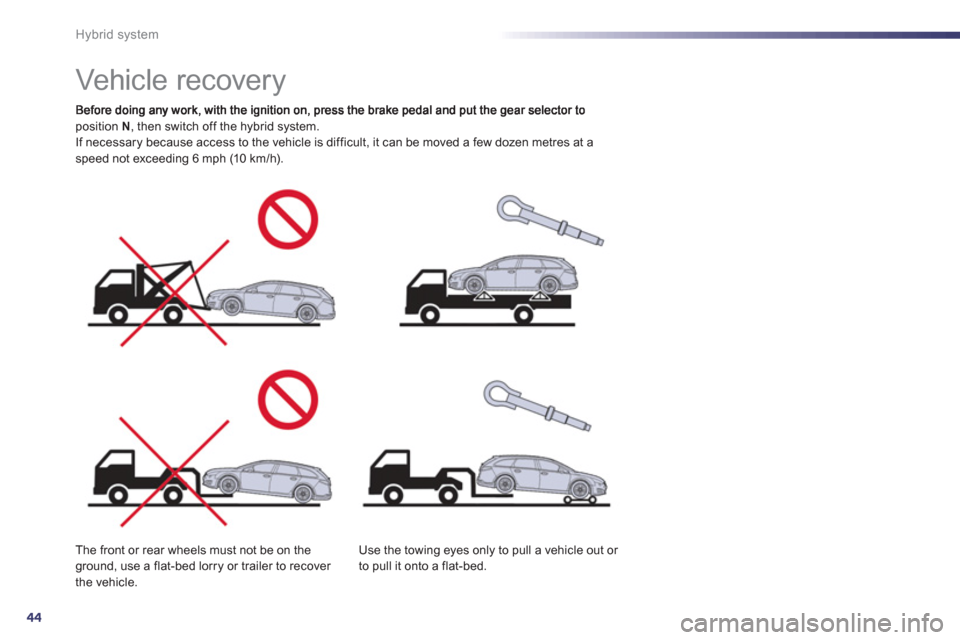 Peugeot 508 RXH 2012 - RHD (UK, Australia) Service Manual 44
Hybrid system
Vehicle recovery
position N
, then switch off the hybrid system.
If necessary because access to the vehicle is difficult, it can be moved a few dozen metres at a Peugeot 508 RXH 2012 - RHD (UK, Australia) Service Manual 44
Hybrid system
Vehicle recovery
position N
, then switch off the hybrid system.
If necessary because access to the vehicle is difficult, it can be moved a few dozen metres at a
