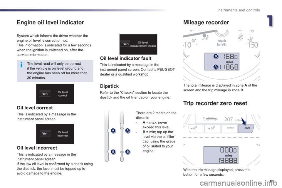 Peugeot 508 RXH 2012 - RHD (UK, Australia) Repair Manual 1
61
Instruments and controls
Engine oil level indicator
Oil level incorrect
This is indicated by a message in the
instrument panel screen.
I
f the low oil level is confirmed by a check usin Peugeot 508 RXH 2012 - RHD (UK, Australia) Repair Manual 1
61
Instruments and controls
Engine oil level indicator
Oil level incorrect
This is indicated by a message in the
instrument panel screen.
I
f the low oil level is confirmed by a check usin