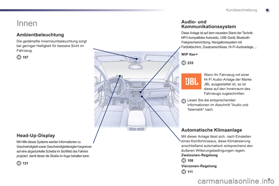 Peugeot 508 RXH 2012  Betriebsanleitung (in German) .
9
Kurzbeschreibung
  Innen  
 
 Ambientbeleuchtung 
 
Die gedämpfte Innenraumbeleuchtung sorgt
bei 
geringer Helligkeit für bessere Sicht im 
Fahr zeug.
   
Head-Up-Display
 
Mit Hilfe dieses Syst