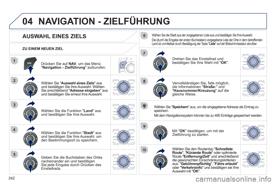 Peugeot 508 RXH 2012 Betriebsanleitung (in German) 242
04
Drücken Sie auf NAV, um das Menü "Navigation - Zielführung" aufzurufen.
ZU EINEM NEUEN ZIEL
NAVIGATION - ZIELFÜHRUNG
AUSWAHL EINES ZIELS
Wählen S Peugeot 508 RXH 2012 Betriebsanleitung (in German) 242
04
Drücken Sie auf NAV, um das Menü "Navigation - Zielführung" aufzurufen.
ZU EINEM NEUEN ZIEL
NAVIGATION - ZIELFÜHRUNG
AUSWAHL EINES ZIELS
Wählen S