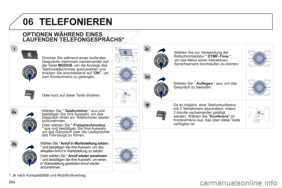 Peugeot 508 RXH 2012  Betriebsanleitung (in German) 264
06
   
OPTIONEN WÄHREND EINES 
LAUFENDEN TELEFONGESPRÄCHS *  
Drücken Sie während eines laufenden
Gesprächs mehrmals nacheinander auf die Ta ste  MODUS  , um die Anzeige des
Telefonbildschirm