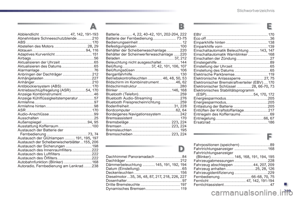 Peugeot 508 RXH 2012  Betriebsanleitung (in German) .
289 Stichwortverzeichnis
Abblendlicht .............................47, 142, 191-193Abnehmbare Schneeschutzblende ..............210ABS ............................................................... 