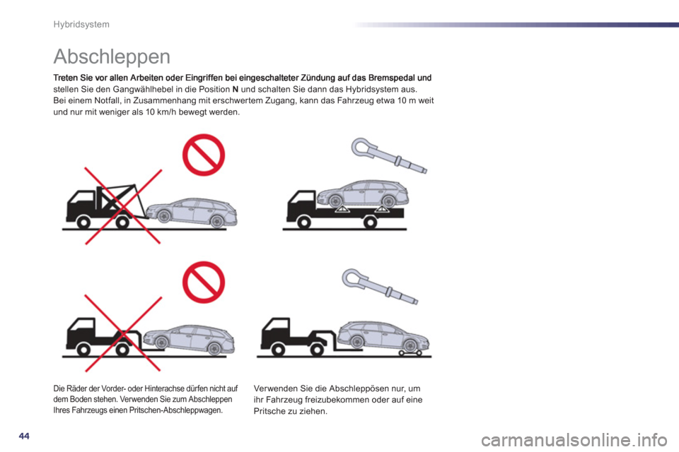 Peugeot 508 RXH 2012  Betriebsanleitung (in German) 44
Hybridsystem
   
 
 
 
 
 
 
 
Abschleppen  
stellen Sie den Gangwählhebel in die Position Nund schalten Sie dann das Hybridsystem aus.
Bei einem Notfall, in Zusammenhang mit erschwertem Zugang, k